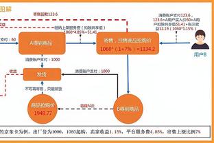 沙特媒：沙特联纪律部门要求C罗解释争议动作，最晚周三提交